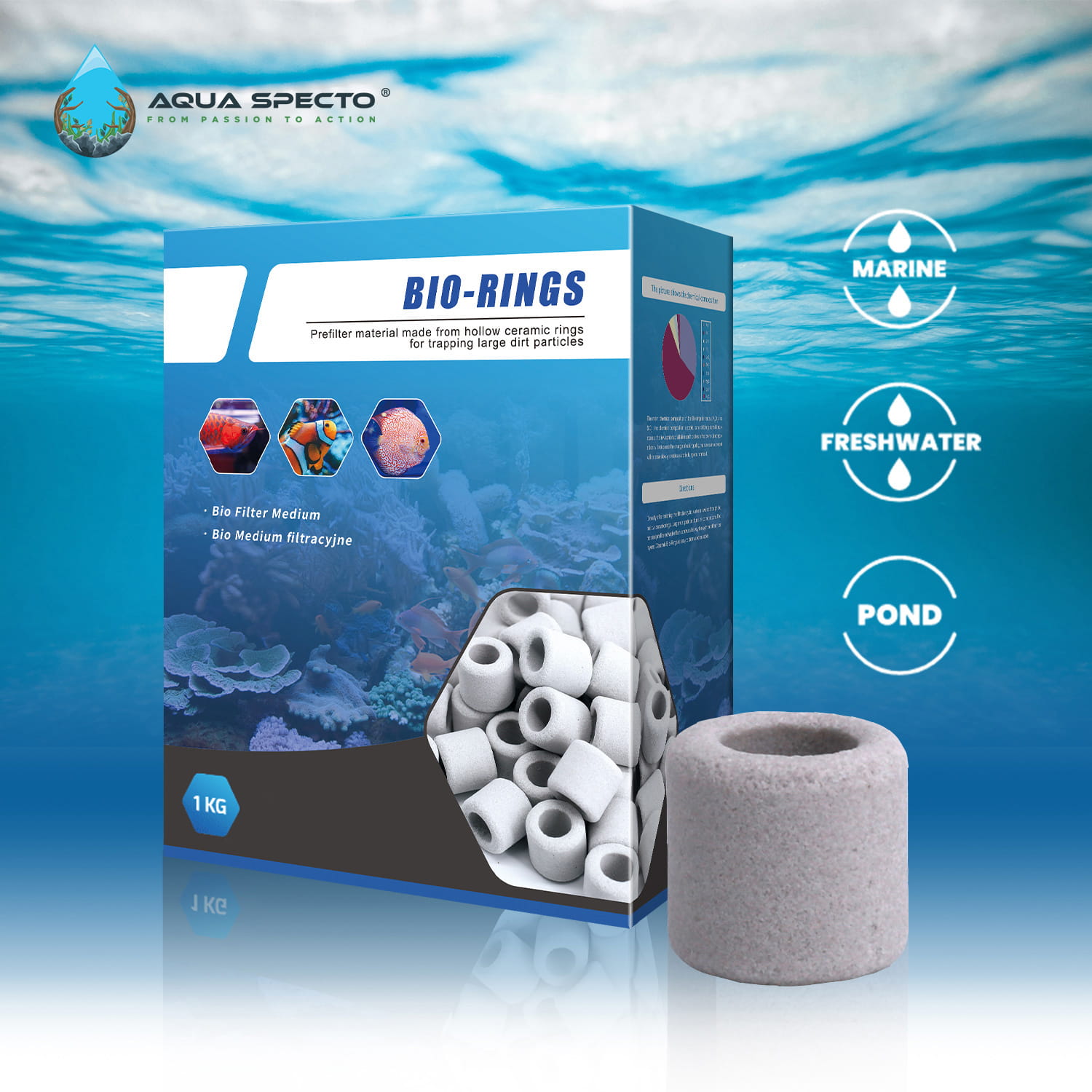R_BIO RINGS kwadrat kopia 1KG.jpg